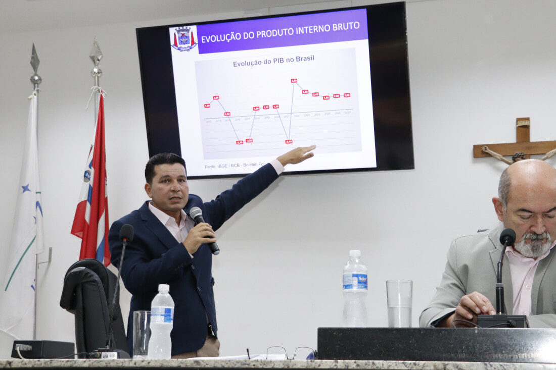 Secretaria de Finanças apresenta orçamento de R$ 1,6 bilhão para Suzano