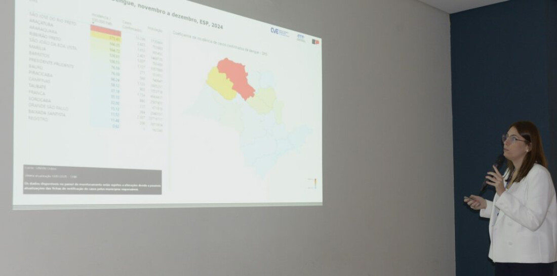 Governo de SP lança Plano de Contingência da dengue, chikungunya e Zika