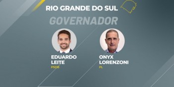 Com 51% de urnas apuradas, Eduardo Leite lidera para governo do RS