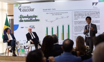 Censo escolar: matrículas para educação em tempo integral aumentam