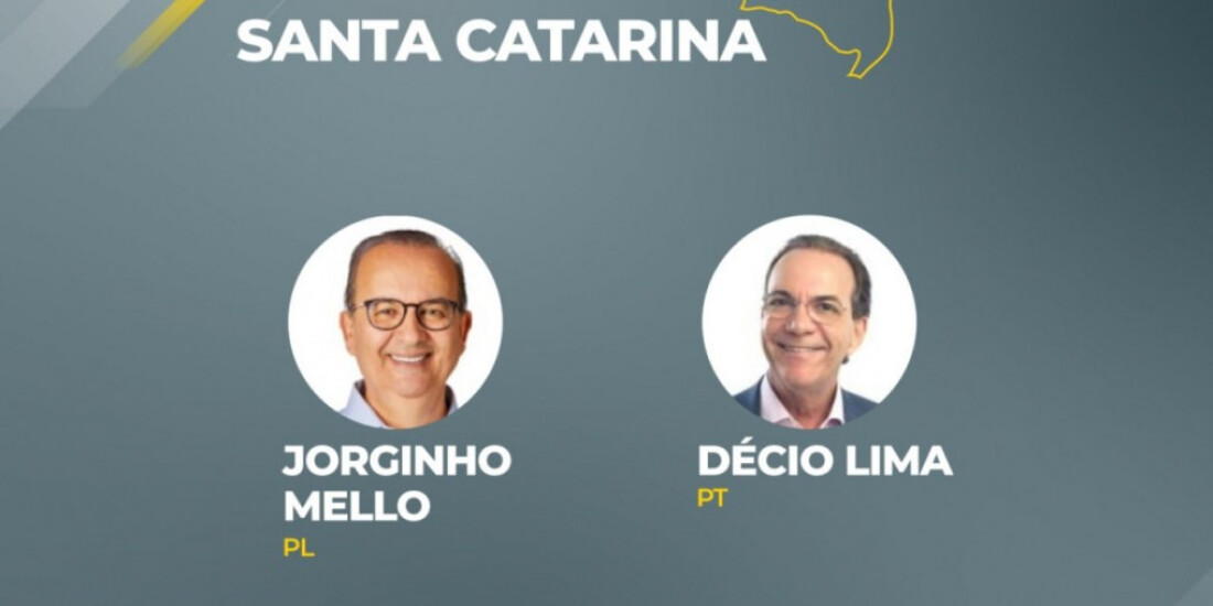 Com 54% de urnas apuradas, Jorginho Mello lidera para governo de SC