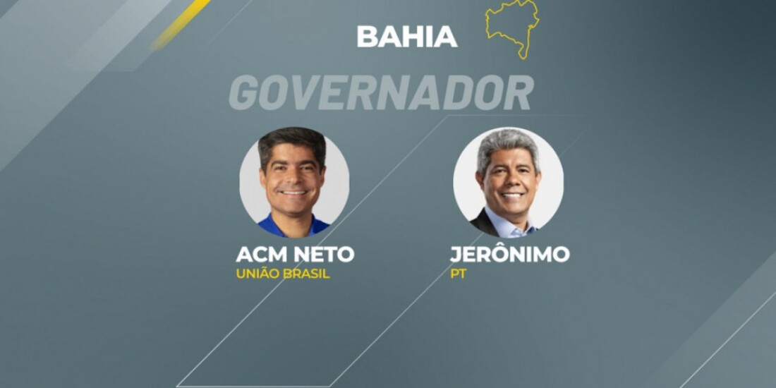 Bahia: ACM Neto lidera disputa pelo governo com 10% de urnas apuradas