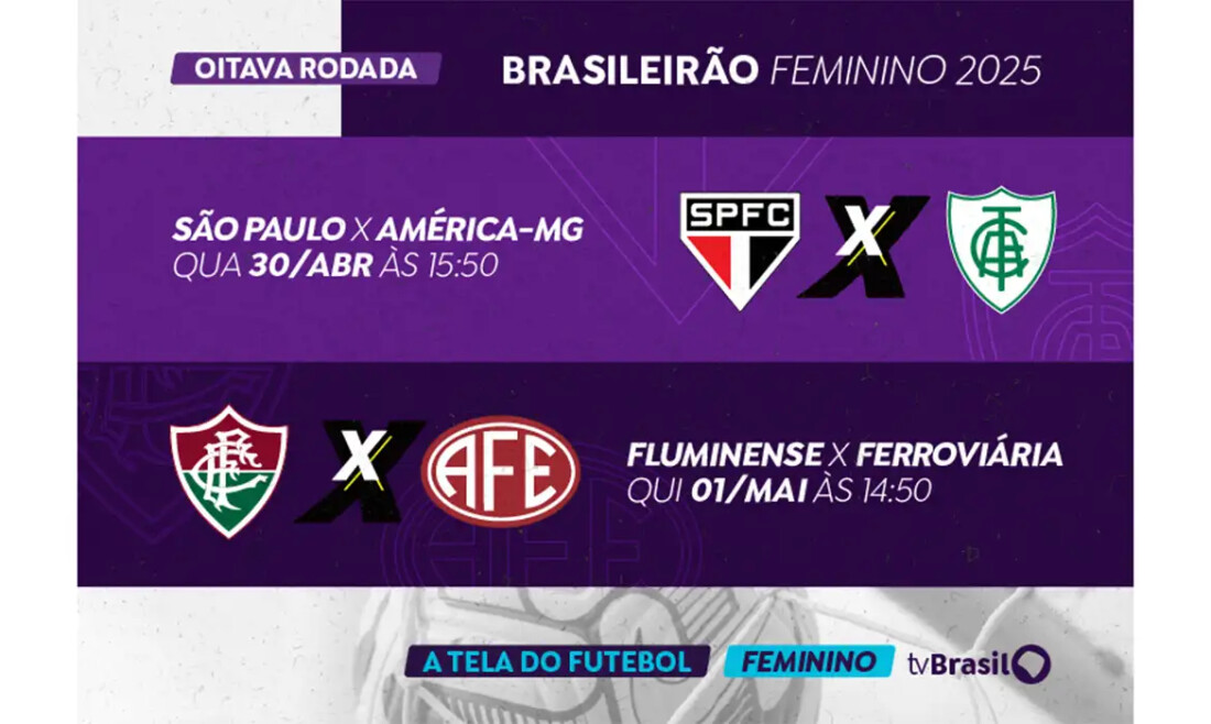 TV Brasil exibe jogos do Brasileirão Feminino nesta quarta e na quinta