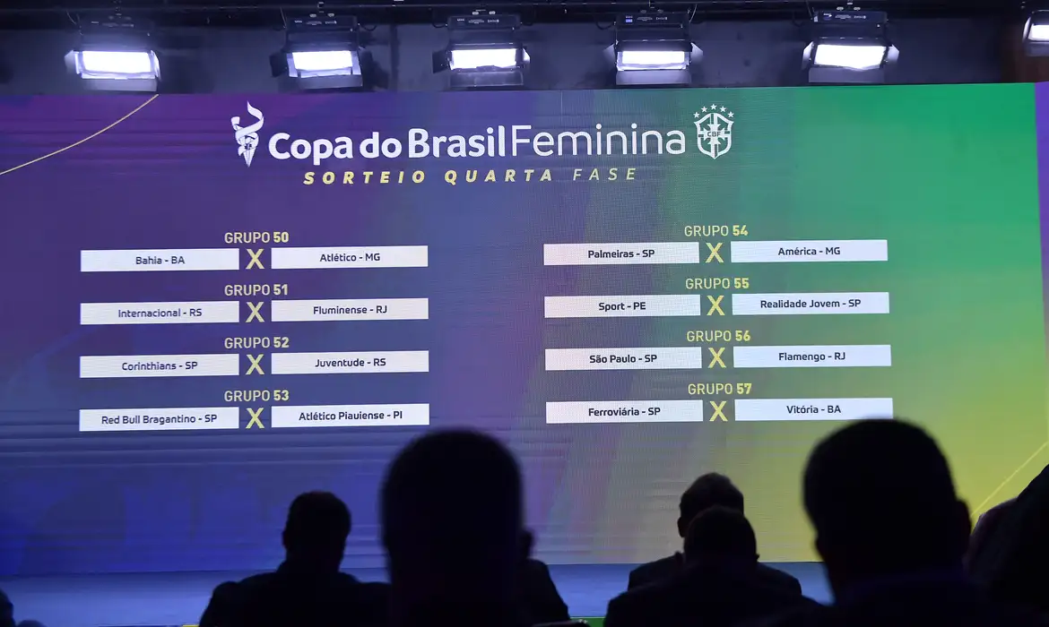 CBF sorteia confrontos da Copa do Brasil Feminina