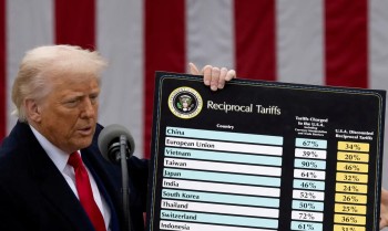 Maioria das tarifas de Trump é ilegal, decide tribunal nos EUA