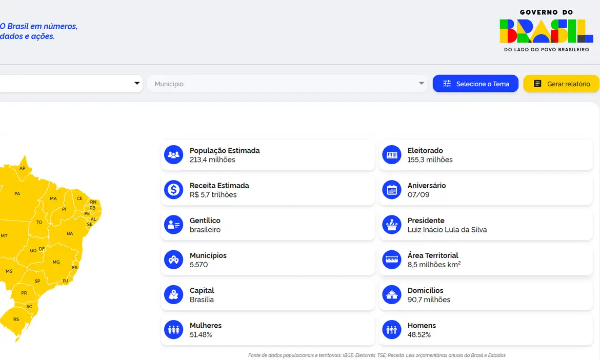 Governo lança nova versão do portal ComunicaBR