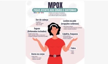 Secretaria de Saúde confirma segundo caso de mpox do grupo lp em SP