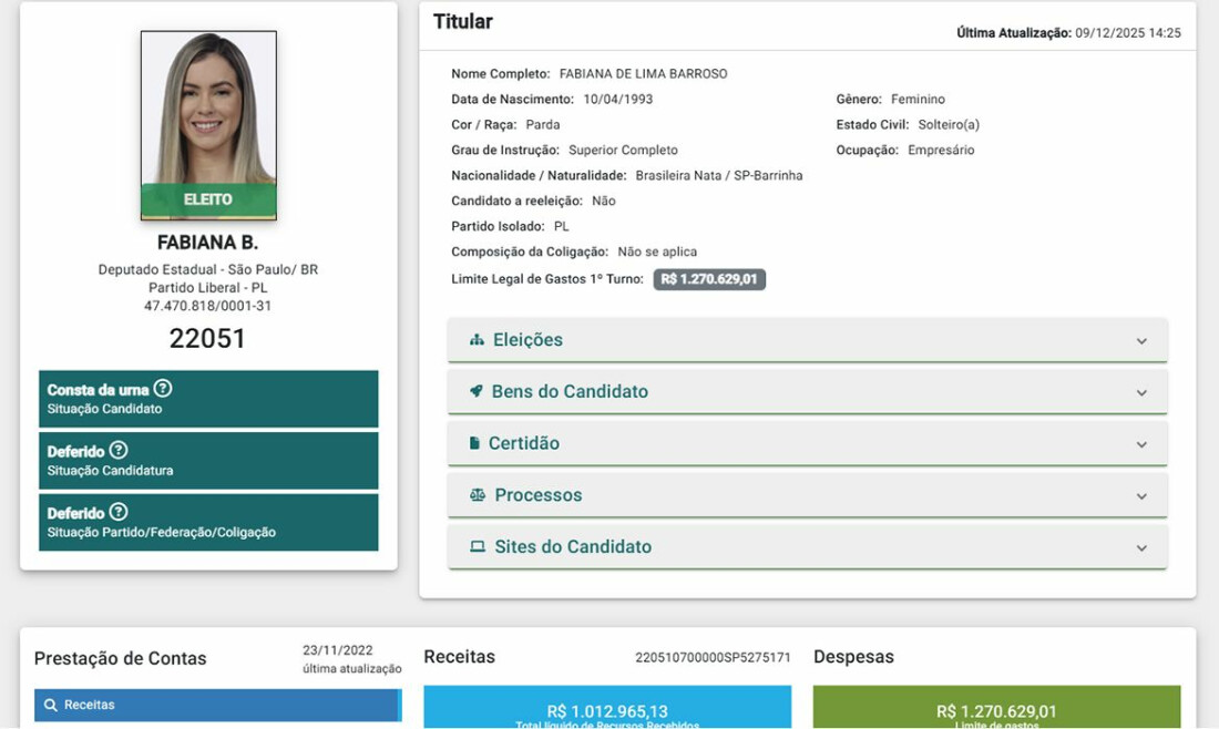 Deputada que fez blackface em SP declarou-se parda à Justiça Eleitoral