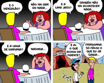 Charge