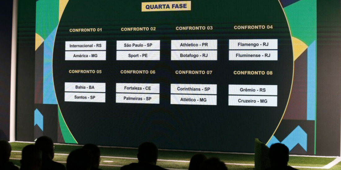 Com direito a Fla-Flu, oitavas da Copa do Brasil são definidas