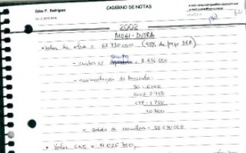 Obra da rodovia Mogi-Dutra é mencionada em planilha