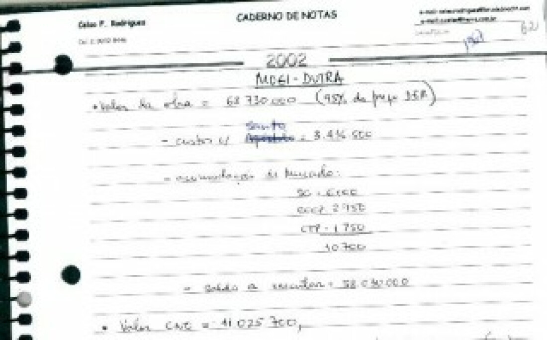 Obra da rodovia Mogi-Dutra é mencionada em planilha