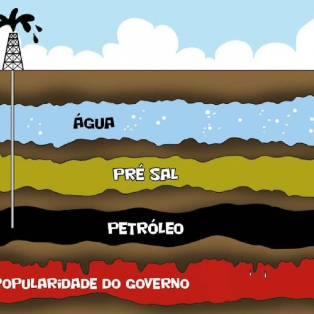 CHARGE