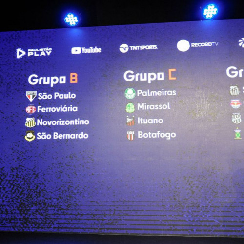 Federação sorteia grupos do Campeonato Paulista do ano que vem