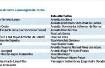 Tocha Olímpica 'passeia' pelasmãos de 47 pessoas em Mogi