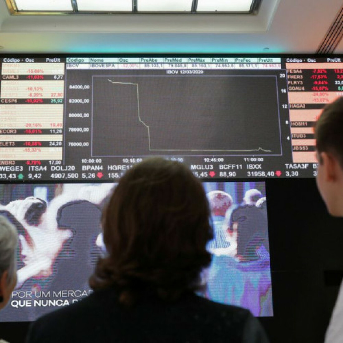 Bolsa cai 0,78% em meio a tensões internas