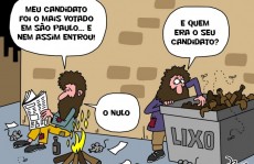 Charge
