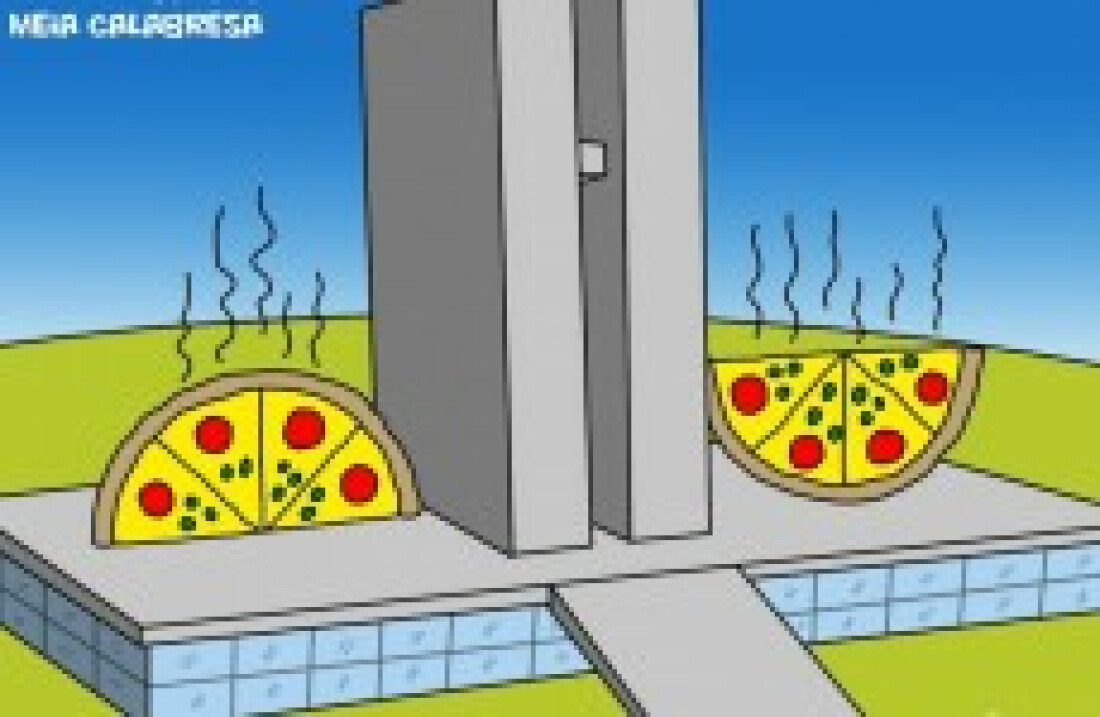 Charge