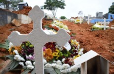 Covid-19 faz 2 mil vítimas após 308 dias de pandemia na região