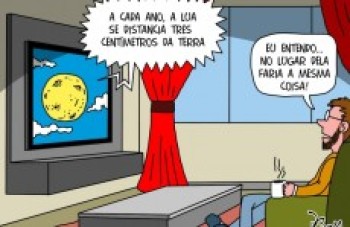 Charge