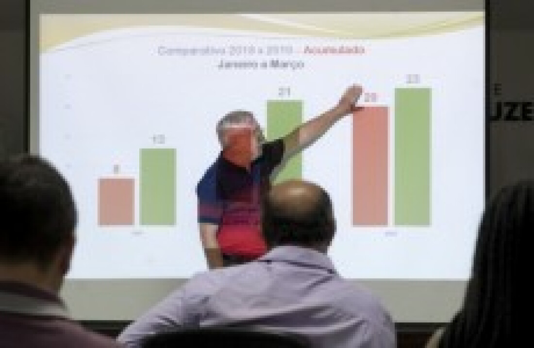 Dados sobre acidentes guiam Comitê em ações de melhoria