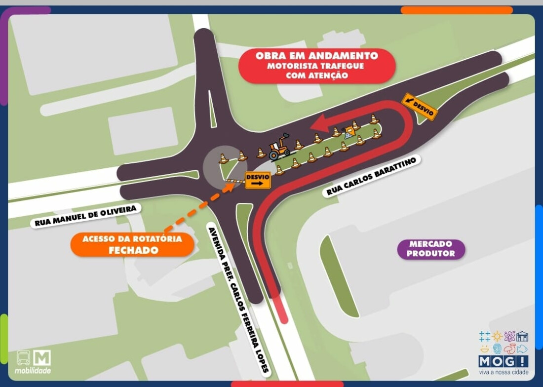 Nova etapa de obras em rotatória inclui mudança no trânsito, a partir de segunda (14)