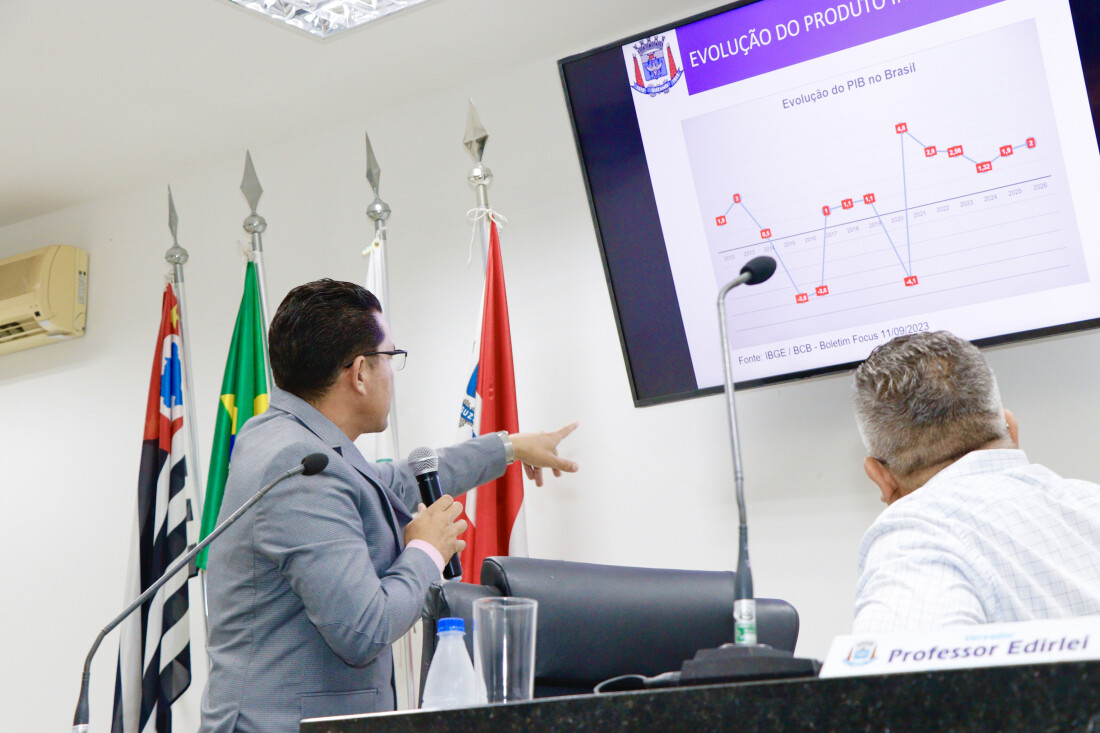 Secretaria de Finanças apresenta projeção orçamentária em audiência pública na Câmara