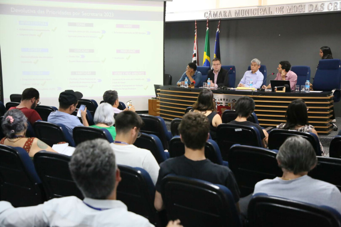 Câmara de Mogi realiza audiência pública da LOA 2024