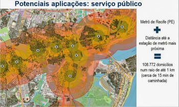 Finalidade