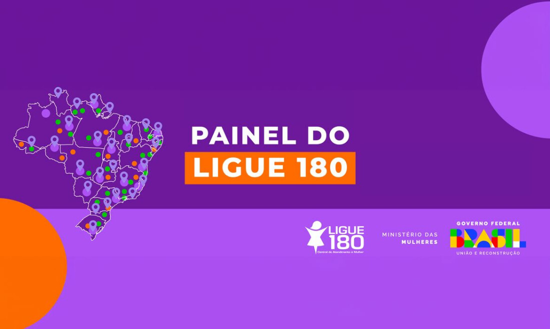 Painel Ligue 180