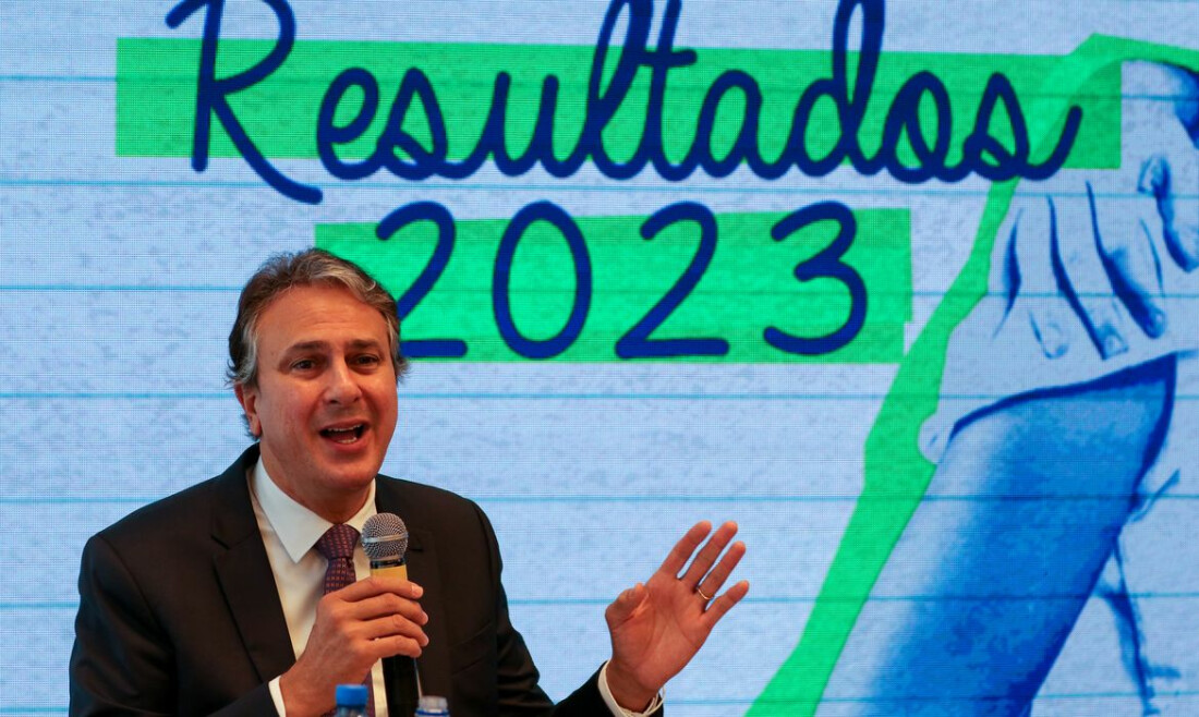 Anos iniciais e finais